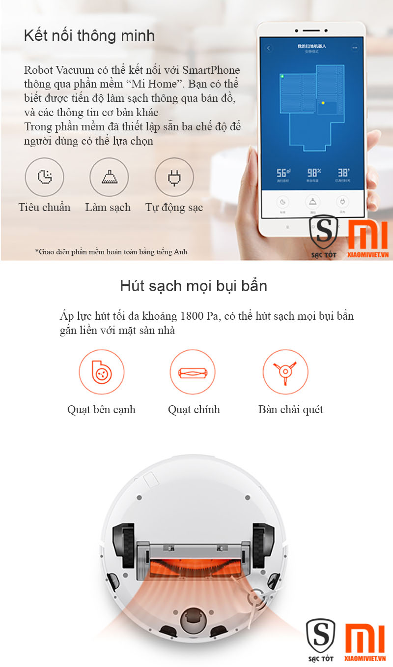 Robot Hút Bụi Dọn Nhà Xiaomi Mi Robot Vacuum Robot Hút Bụi Dọn Nhà Xiaomi Mi Robot Vacuum