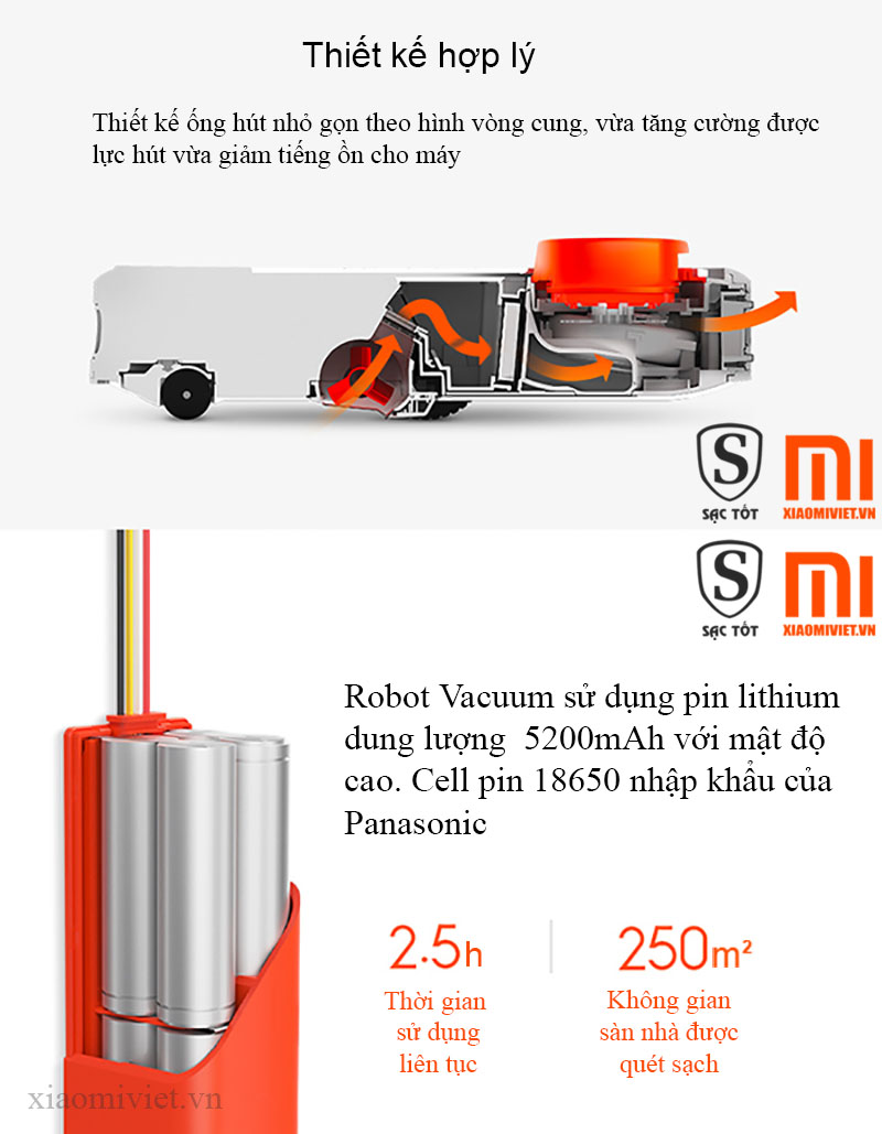 Robot Hút Bụi Dọn Nhà Xiaomi Mi Robot Vacuum Robot Hút Bụi Dọn Nhà Xiaomi Mi Robot Vacuum