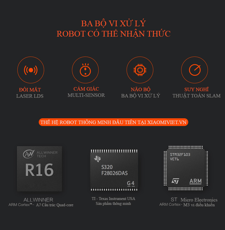 Robot Hút Bụi Dọn Nhà Xiaomi Mi Robot Vacuum Robot Hút Bụi Dọn Nhà Xiaomi Mi Robot Vacuum