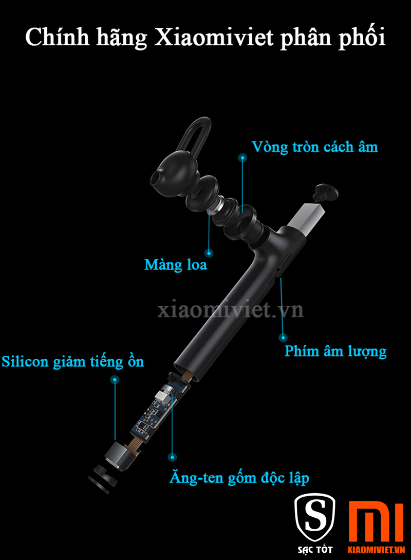 Tai nghe Bluetooth Xiaomi – Mi Bluetooth 2.0 Tai nghe Bluetooth Xiaomi – Mi Bluetooth 2.0
