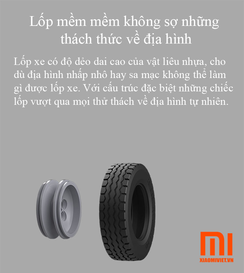 Bộ Lego Lắp Ghép Đồ Chơi Ôtô Tải Giá Rẻ