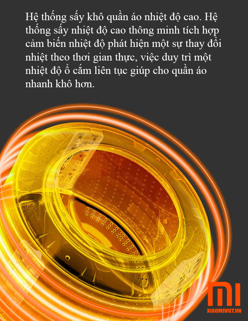 Máy giặt Xiaomi Yunmi EXO 10