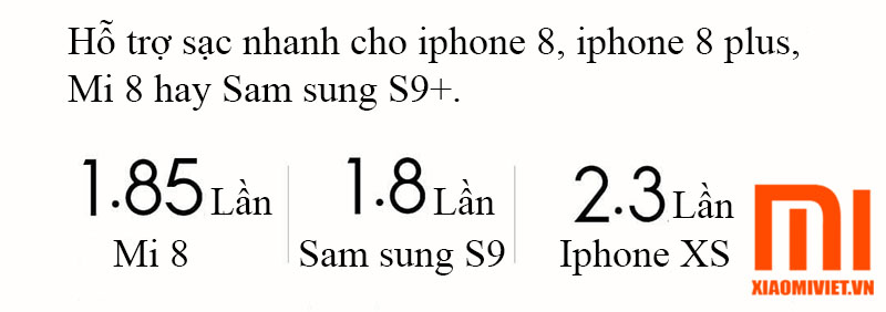 Sạc dự phòng ZMI QB910 10000mah img (5)