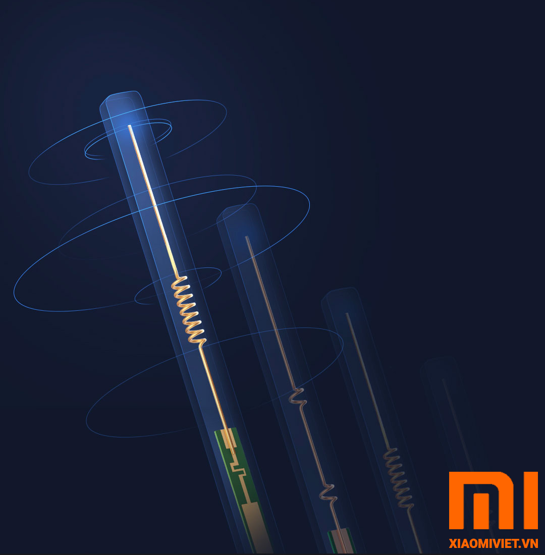 BỘ PHÁT SÓNG WIFI MI ROUTER 4A