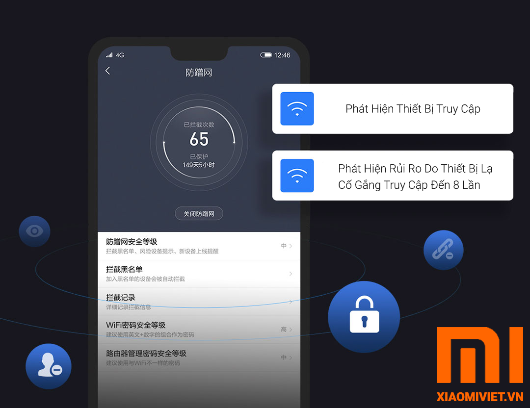 BỘ PHÁT SÓNG WIFI MI ROUTER 4A