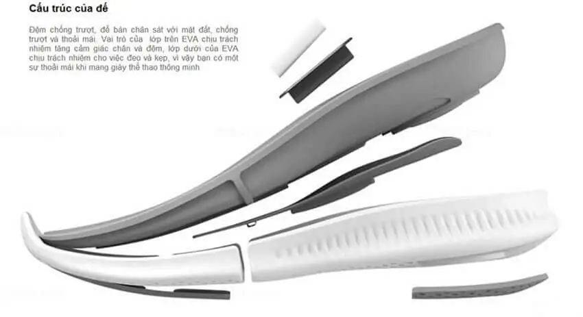 Giầy Thông Minh Xiaomi Mijia 2017