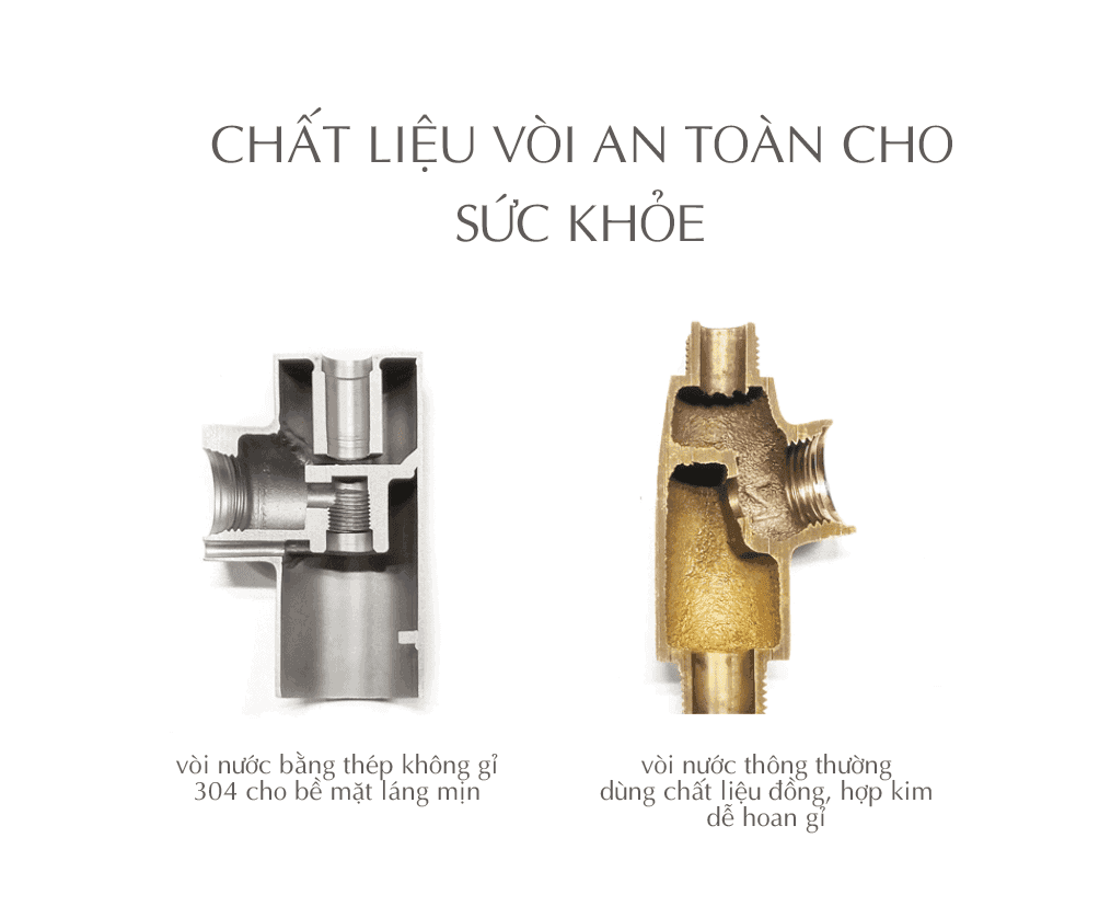 Máy Lọc Nước Xiaomi Water Purifier 2