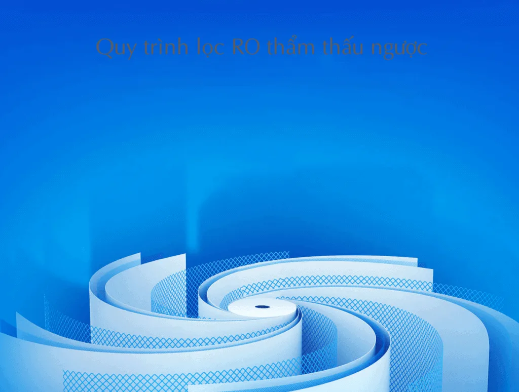 Máy Lọc Nước Xiaomi Water Purifier 2