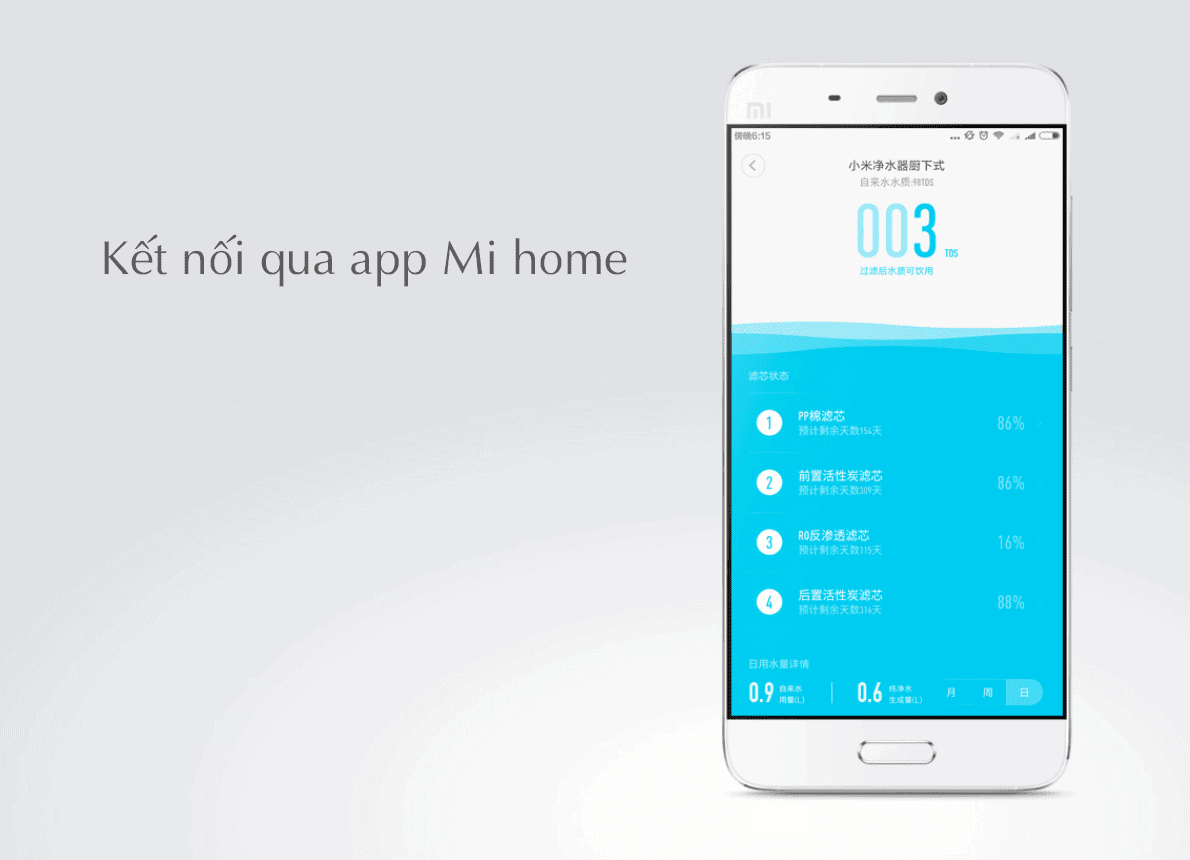 Máy Lọc Nước Xiaomi Water Purifier 2