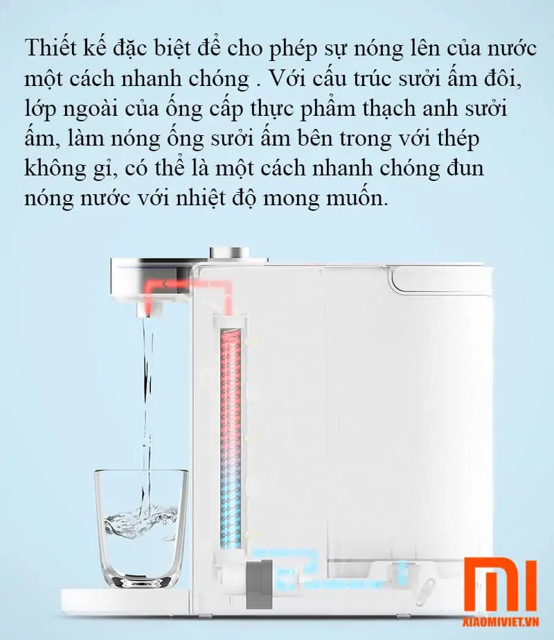 Máy làm nước nóng Scishare S2101