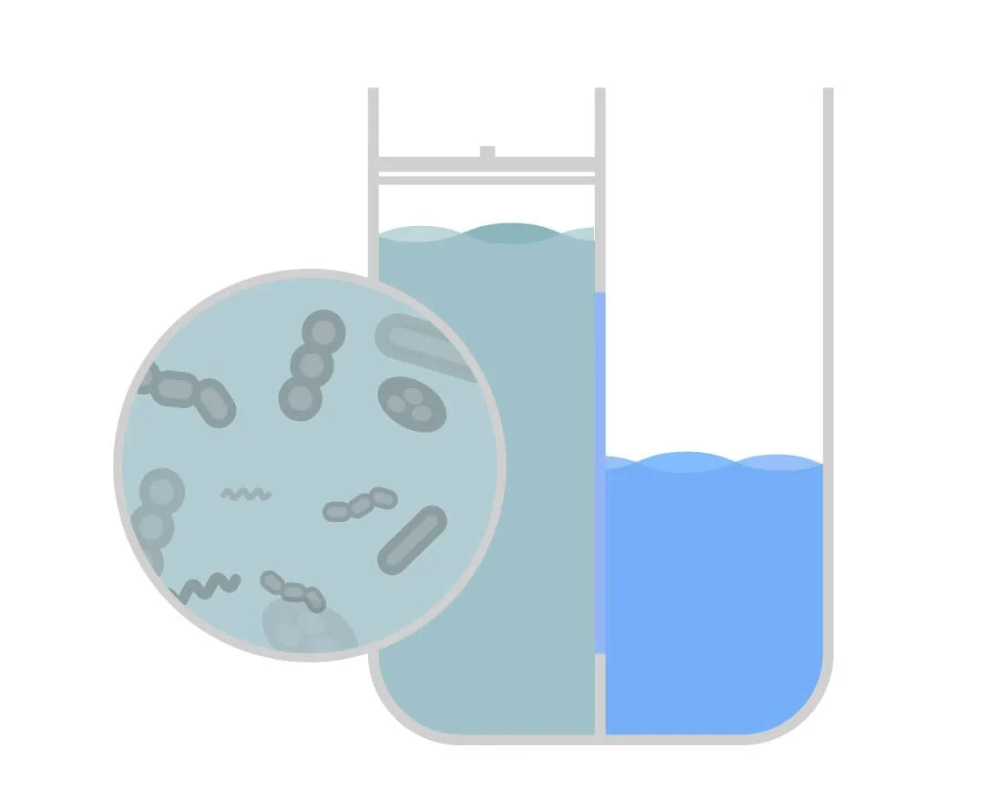 Máy lọc nước Xiaomi 1A