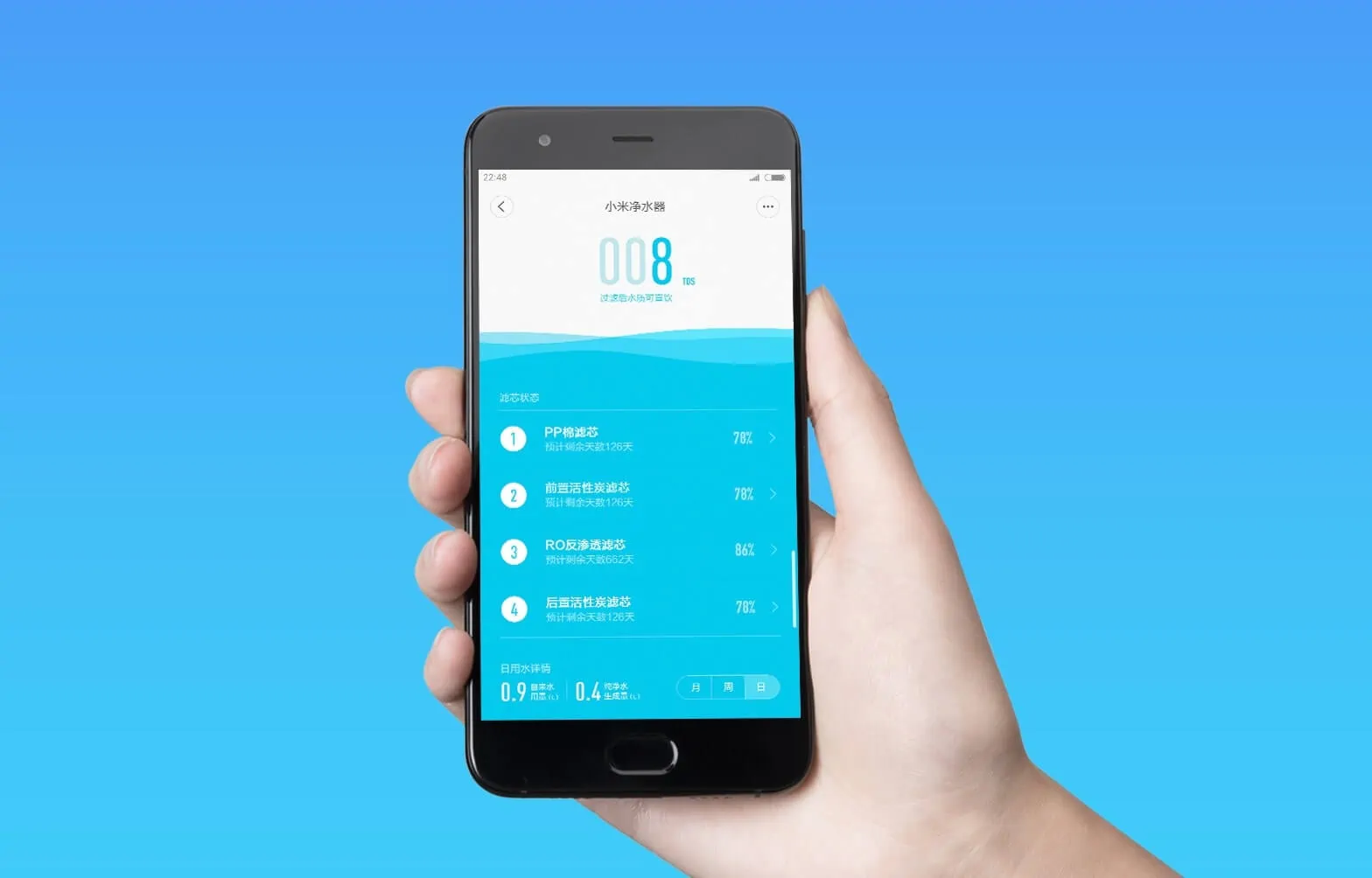 Dễ dàng kết nối thông minh với smartphone