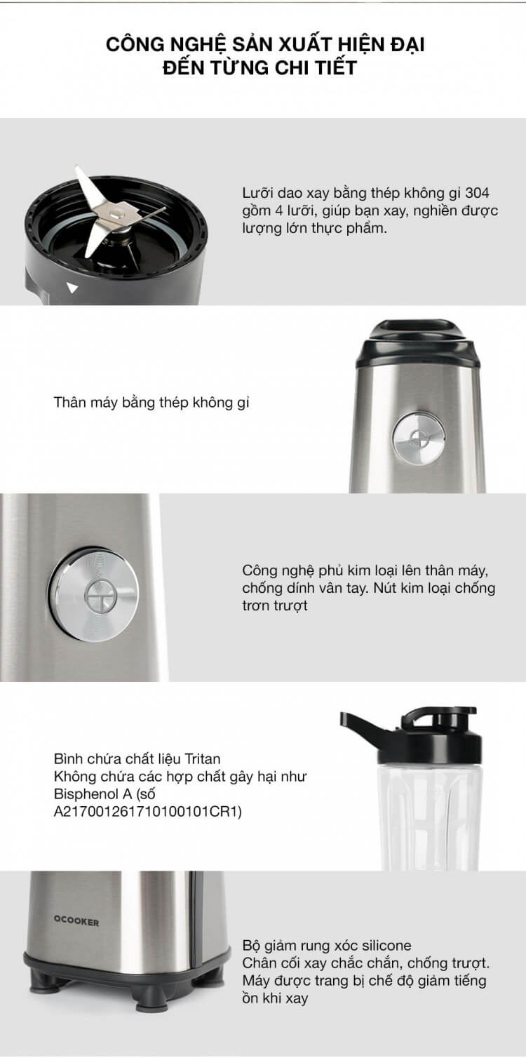 Máy xay sinh tố Xiaomi Circle Kitchen