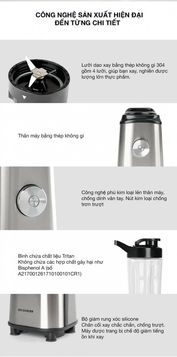 Máy xay sinh tố Xiaomi Circle Kitchen