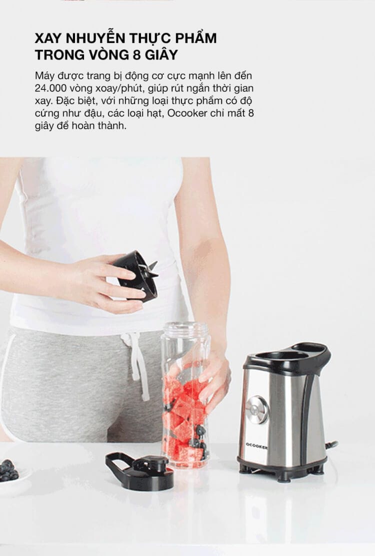 Máy xay sinh tố Xiaomi Circle Kitchen