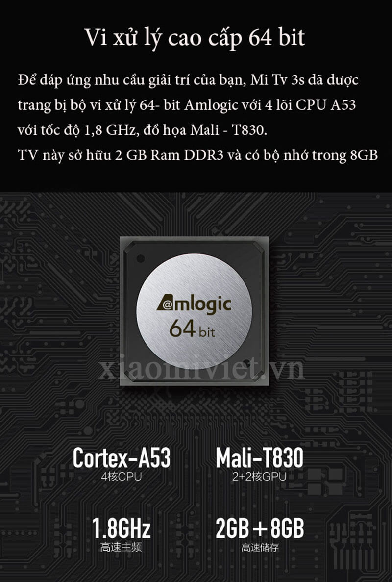 Tivi Thông Minh Xiaomi Mi TV3s 60inch