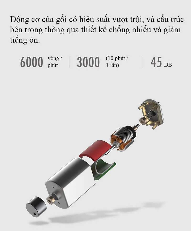 Gối Mát Xa Cổ Xiaomi LR-S100