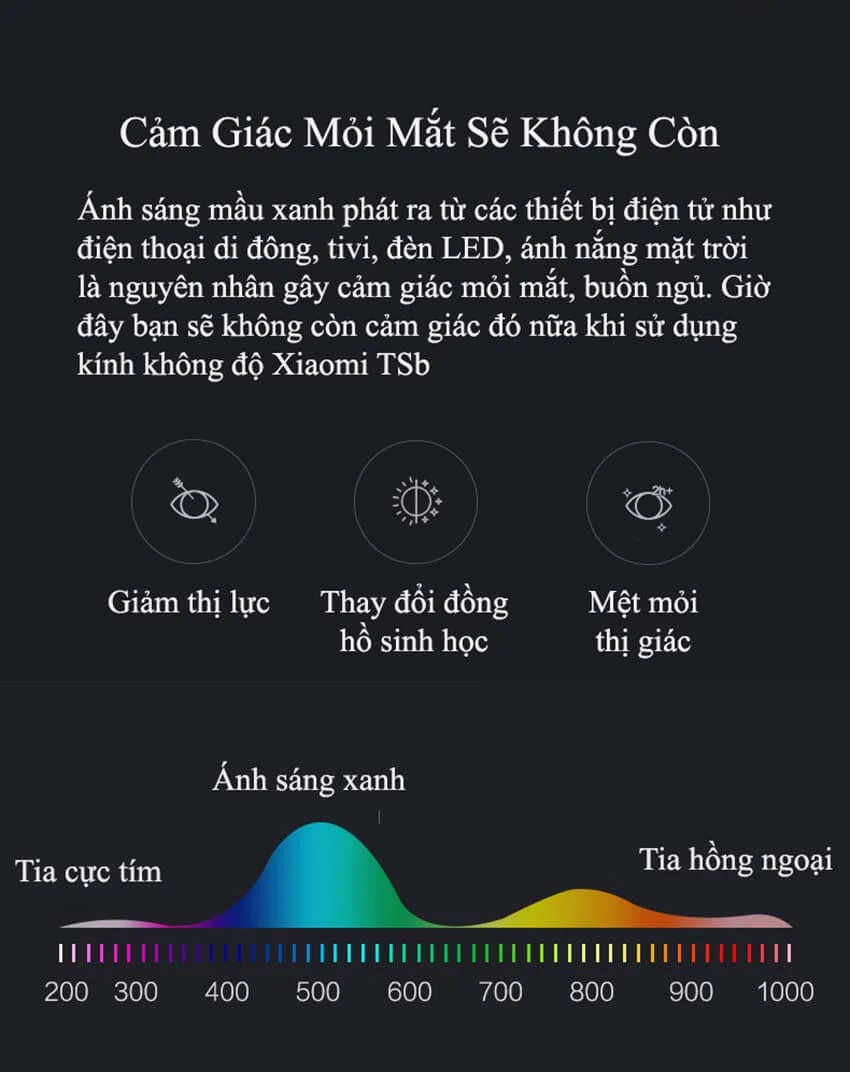 Kính Không Độ Xiaomi TS Turok Steinhardt Chặn Ánh Sáng Xanh