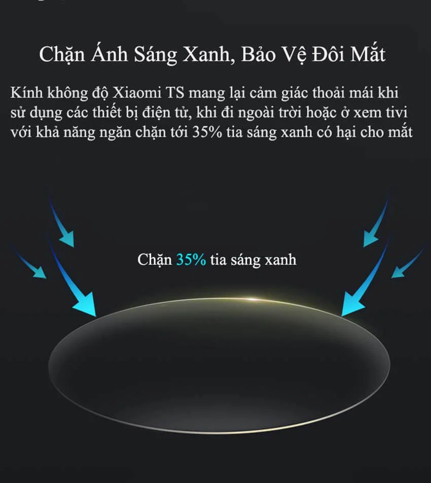 Kính Không Độ Xiaomi TS Turok Steinhardt Chặn Ánh Sáng Xanh