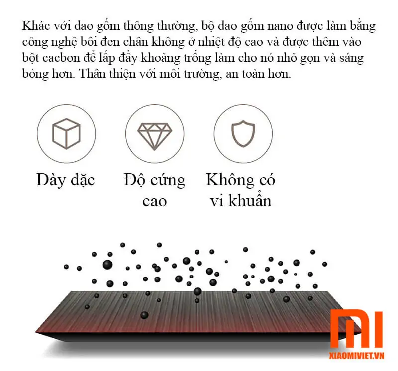 Bộ Dao Gốm Nano Xiaomi