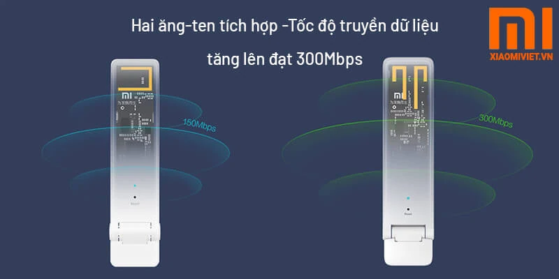 tốc độ truyền đạt 300mps
