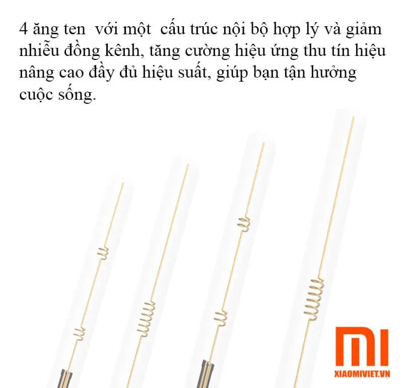 Bộ phát sóng Router Xiaomi Gen 4