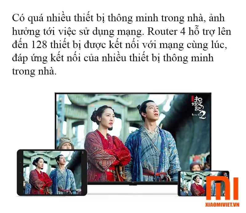 Bộ phát sóng Router Xiaomi Gen 4
