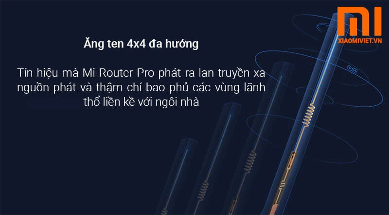 Bộ Phát Sóng Router Xiaomi WiFi 3 PRO 4 ăng ten đa hướng