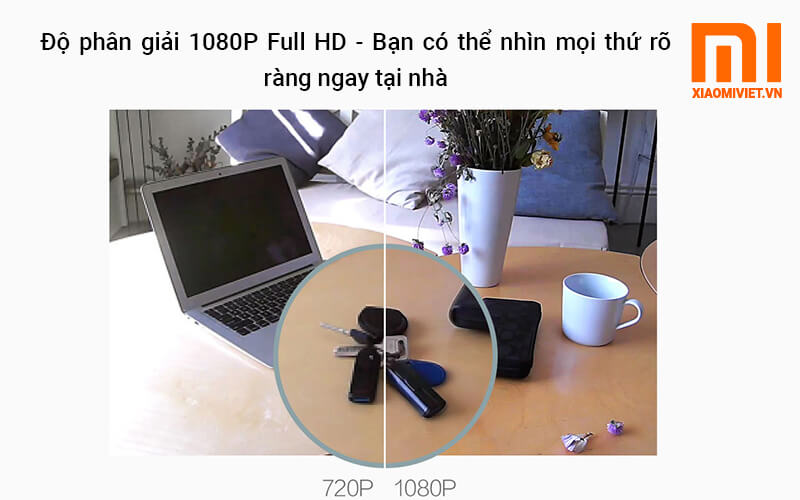 Camera Giám Sát Anh Ninh Xiaomi Cube 1080p Độ phân giải 1080P Full HD