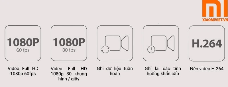 độ phân giải rõ ràng