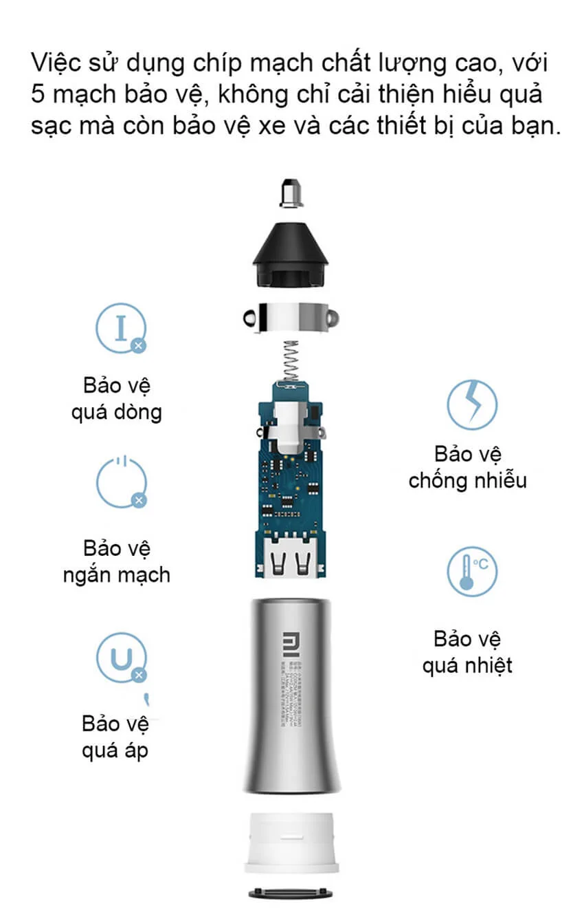 Củ Sạc Trên Ô Tô Xiaomi