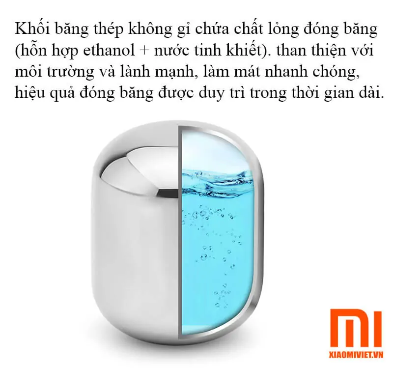 Đá lạnh vĩnh cửu Xiaomi Circle Joy