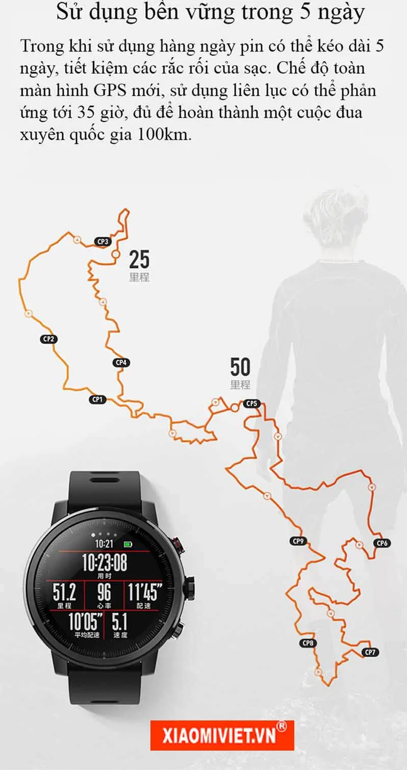 Đồng hồ thông minh Xiaomi Amazfit Stratos