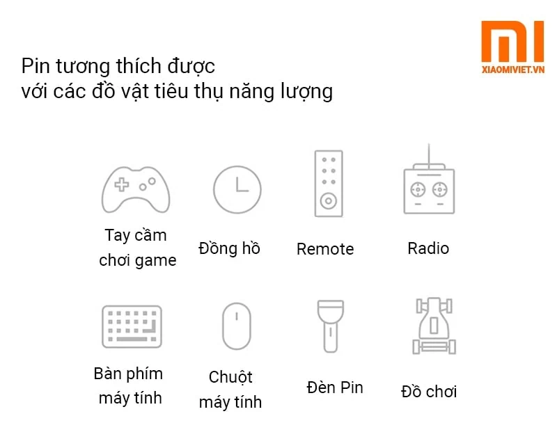 Hộp Pin Sắc Màu AA 10 viên trong 1 hộp