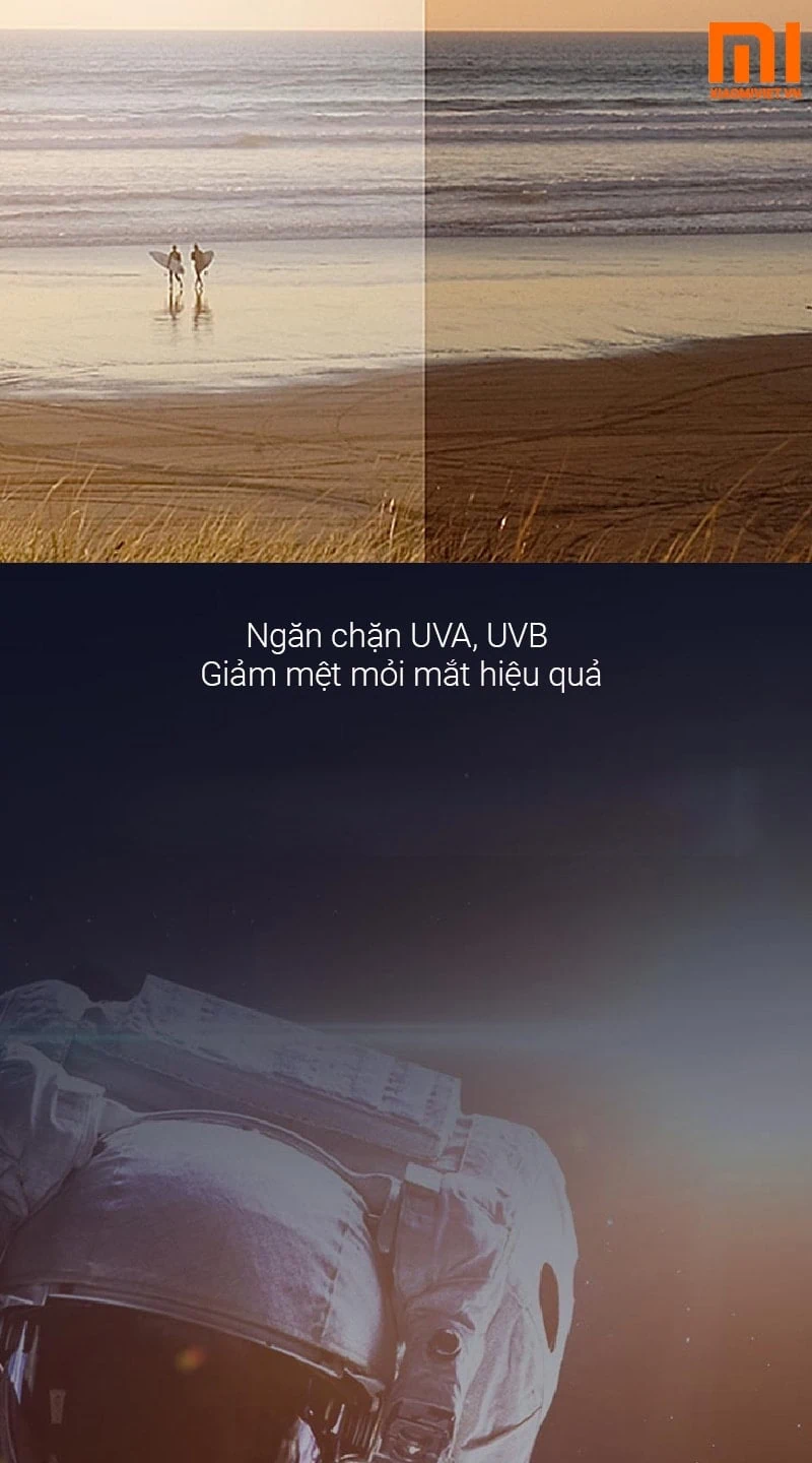 Kính mát phân cực Xiaomi-Turok Steinhardt TS SM005 mắt kính đổi màu Xiaomi-Turok Steinhardt TS