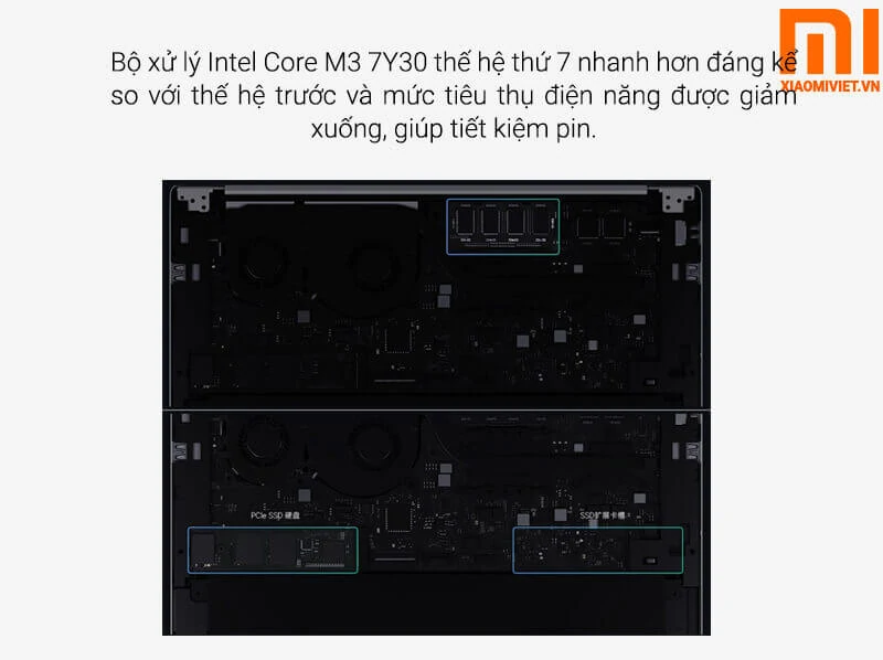 sự kết hợp của kiểu dáng và công nghệ