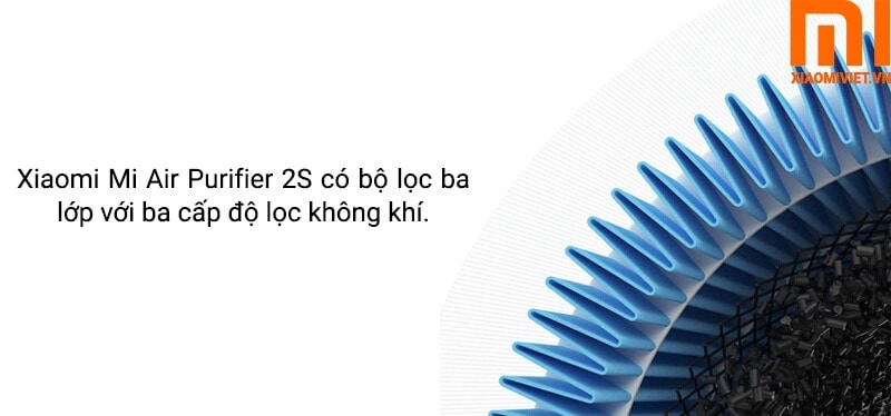 ba cấp độ lọc tối ưu ba cấp độ lọc tối ưu