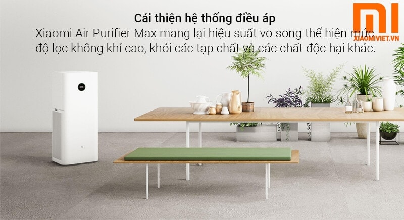 Cải thiện hệ thống điều áp Xiaomi Air Purifier Max 