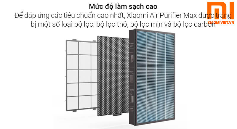 Mức độ làm sạch cao