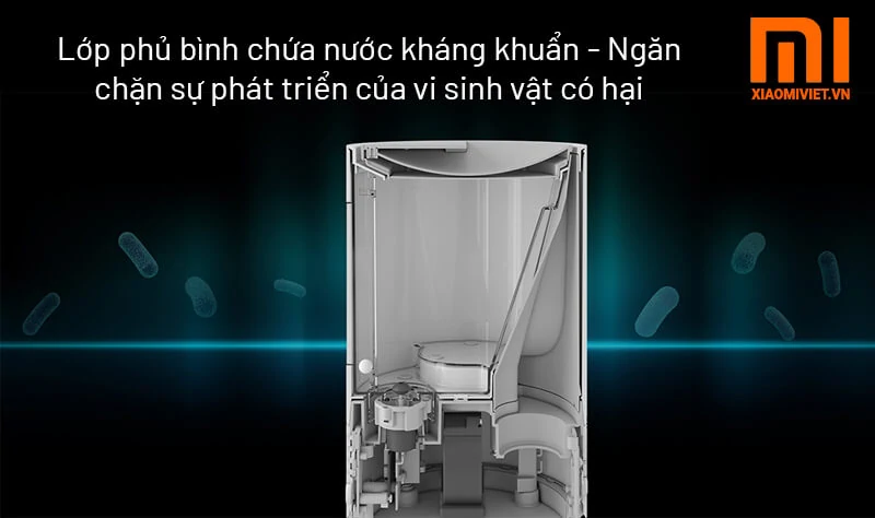Lớp phủ bình chứa nước kháng khuẩn