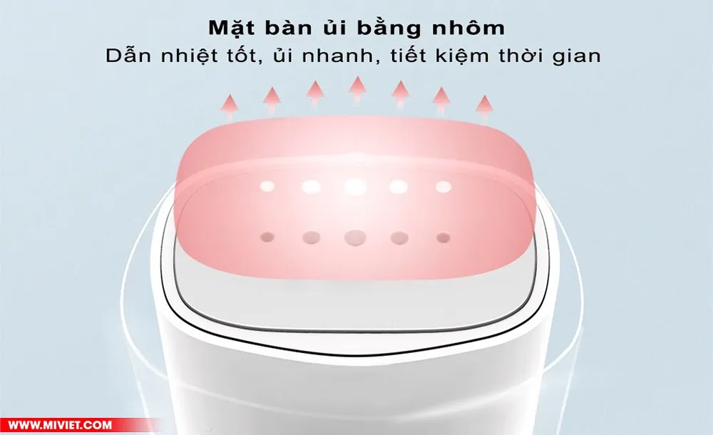 Bàn ủi hơi nước Xiaomi Hand-held Steam Brush GT–306LW Công suất lớn, hiệu quả vượt trội