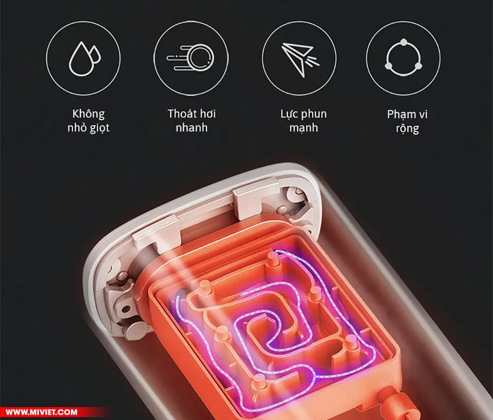 Bàn ủi hơi nước Xiaomi Hand-held Steam Brush GT–306LW Trang bị tính năng tự động ngắt mạch đảm bảo an toàn