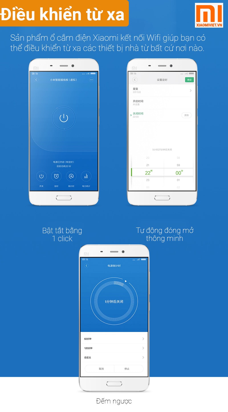 Ổ cắm điện thông minh Wifi Mi Power Strip