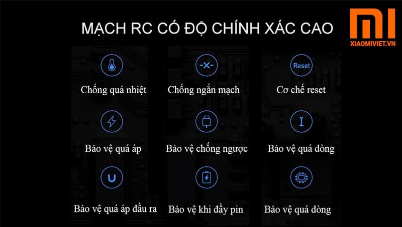 Pin sạc dự phòng Xiaomi 10000mah Gen 3 - Chính Hãng - 2022 Pin sạc dự phòng Xiaomi 10000mAh Gen 3 (2019)