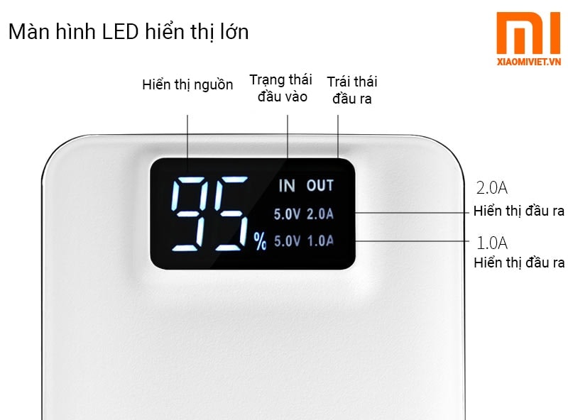 Sạc pin dự phòng Hoco 20000mAh Pin sạc dự phòng 3 cổng sạc Hoco B23B 20000mAh