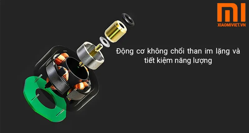 động cơ không chổi than không ồn