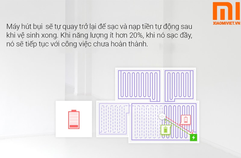 robot hút bụi thông minh Qihoo 360 S5 robot hút bụi thông minh Qihoo 360 S5