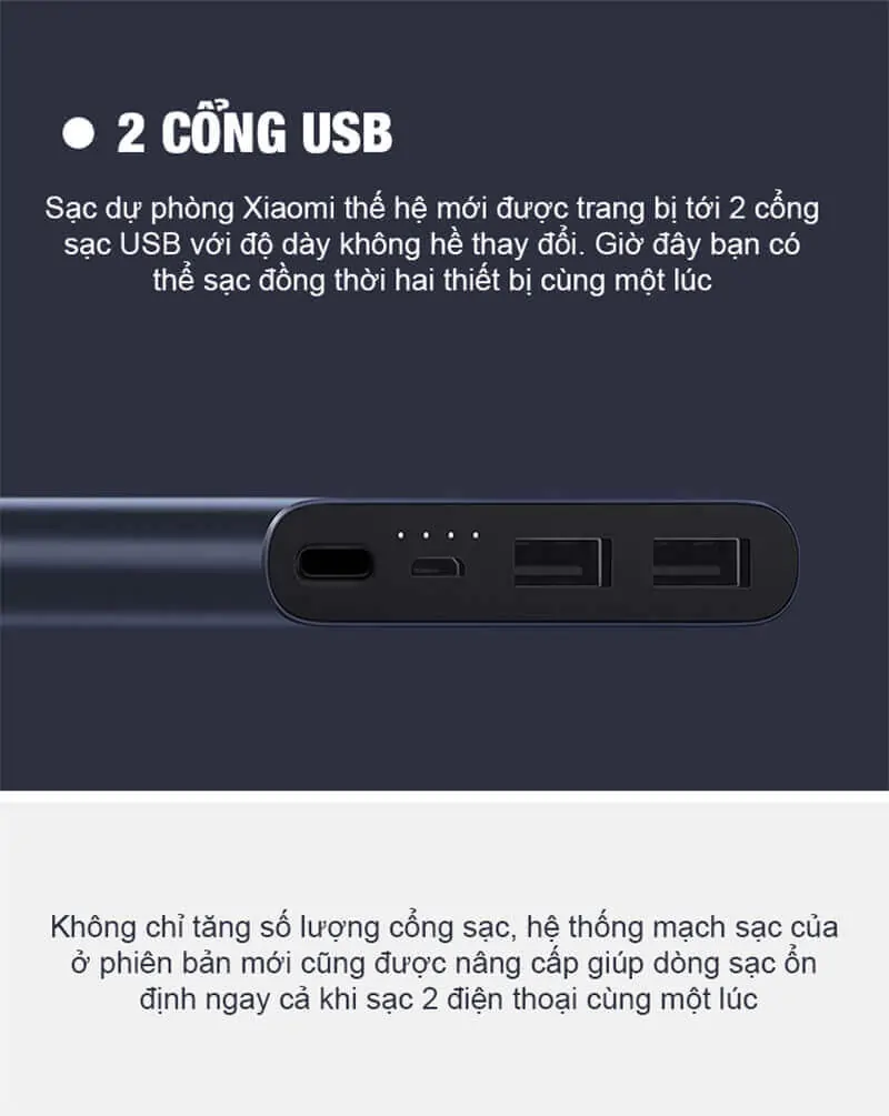 Sạc Dự Phòng Xiaomi 10000mAh Gen 2