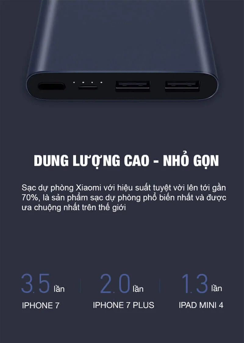 Sạc Dự Phòng Xiaomi 10000mAh Gen 2