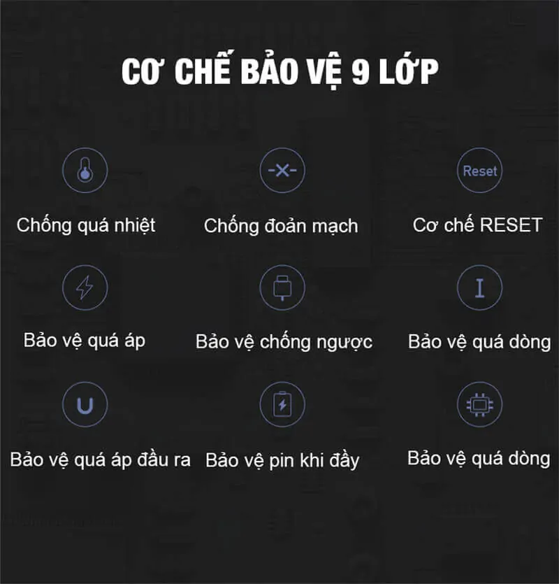 Sạc Dự Phòng Xiaomi 10000mAh Gen 2